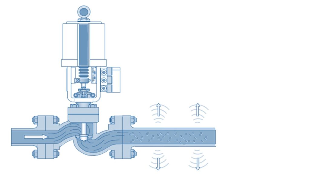 Illustration of turbulence and noise generation in valve