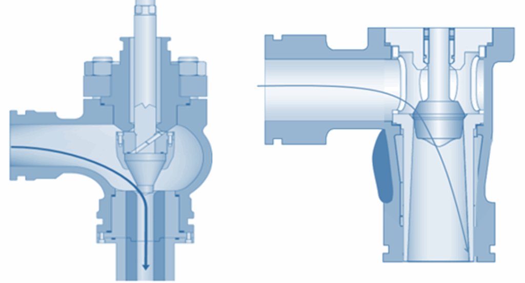 Control Valves — Angle body designs minimize impact angles and reduce erosion